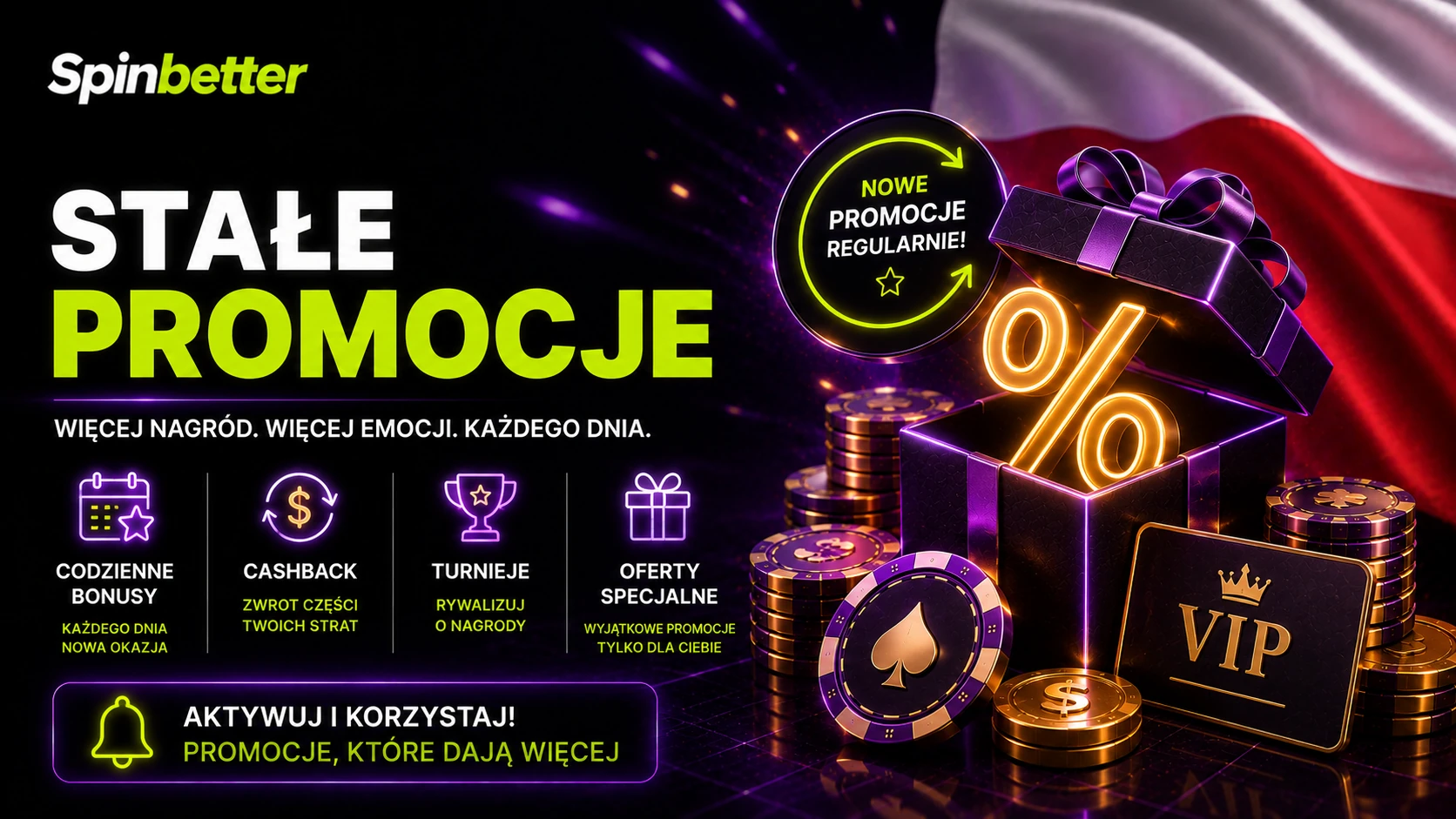 Lista stałych promocji kasyna z warunkami obrotu i terminami
